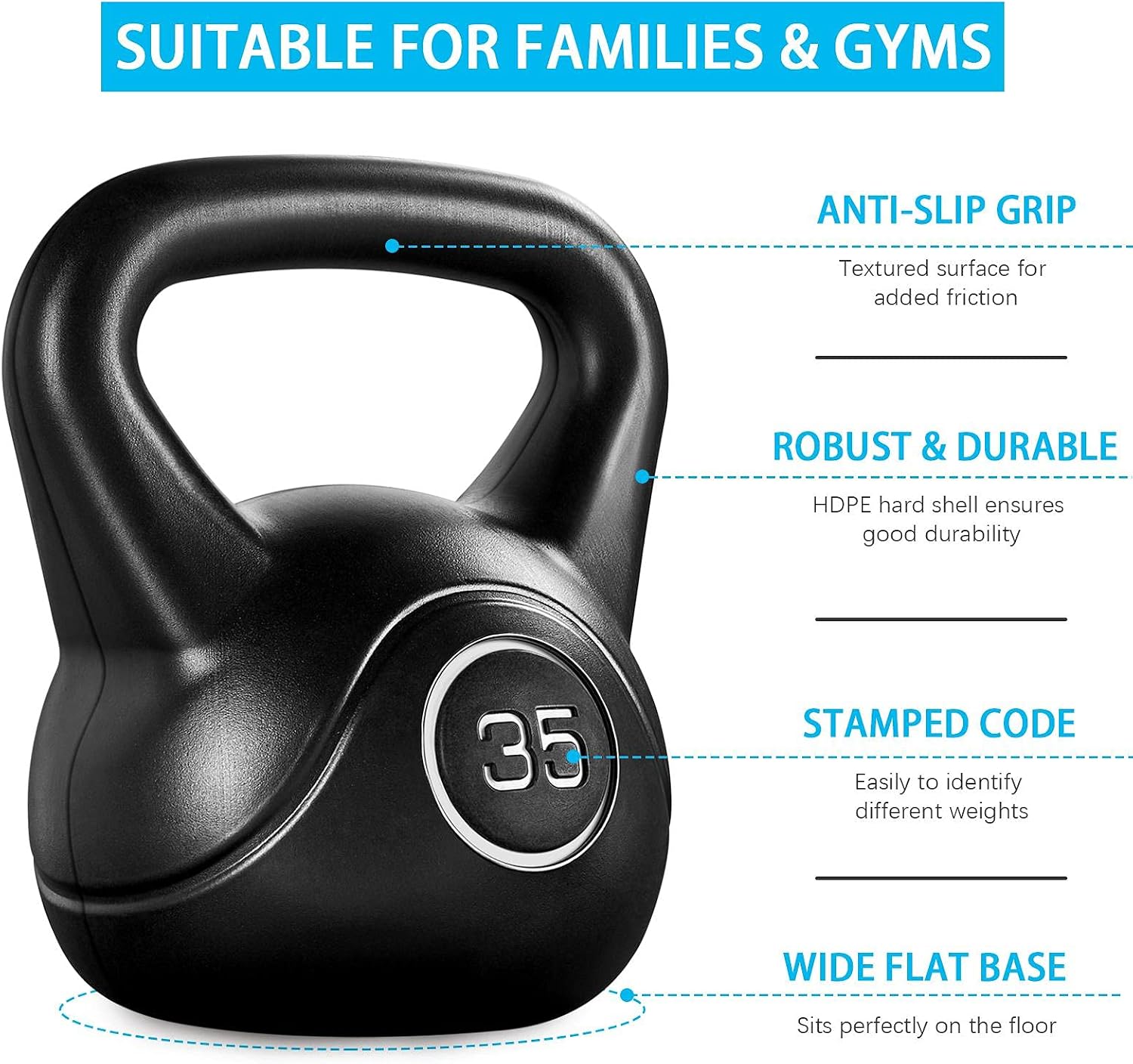 Kettlebell Set for Home Fitnes - Kettlebell review and price